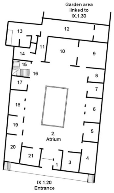 IX.1.20 Pompeii. House of M. Epidius Rufus or House of Diadumeni
Room Plan